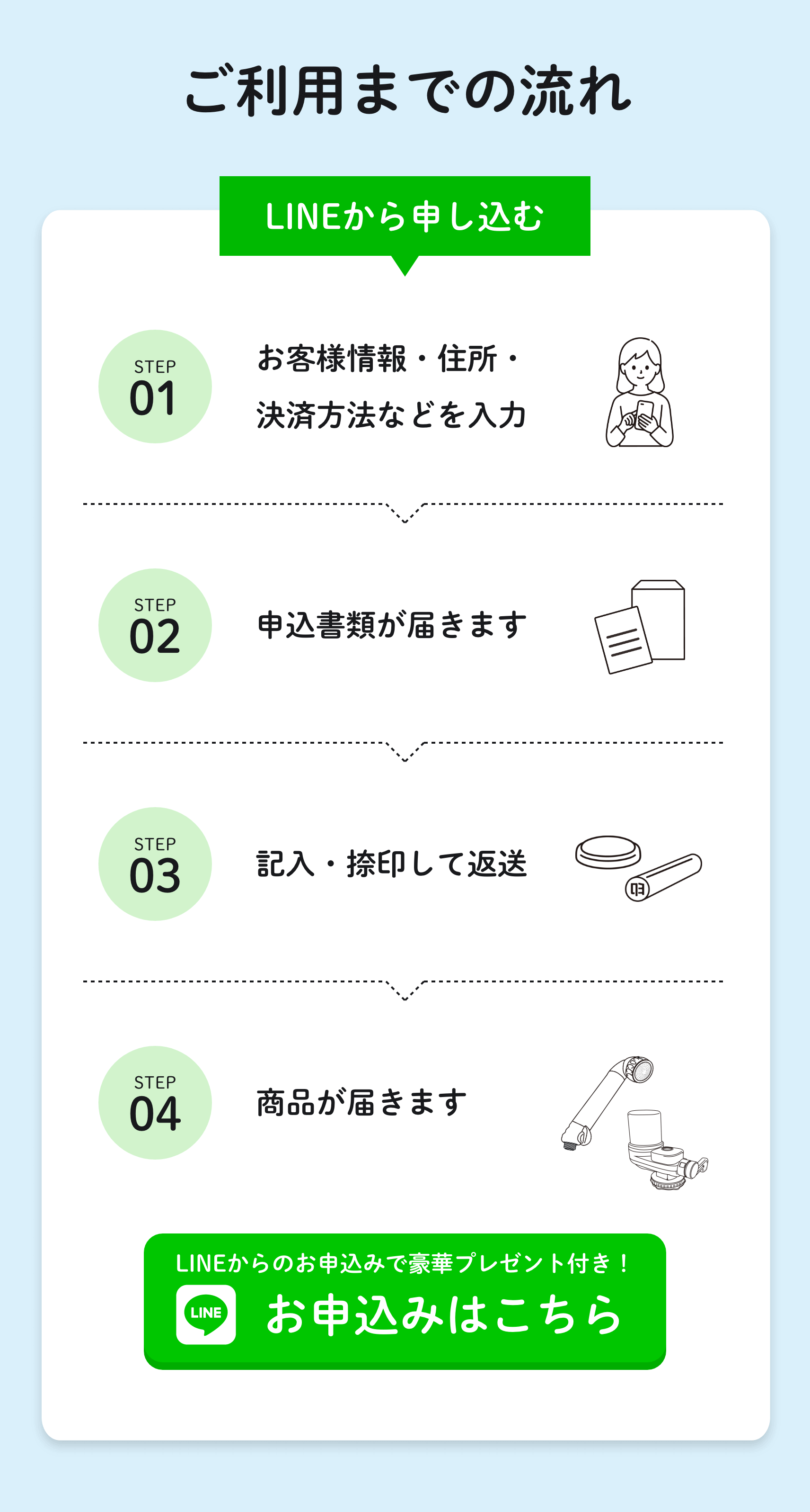 正規販売サイト】素粒水｜フリーサイエンス正規代理店｜ワン